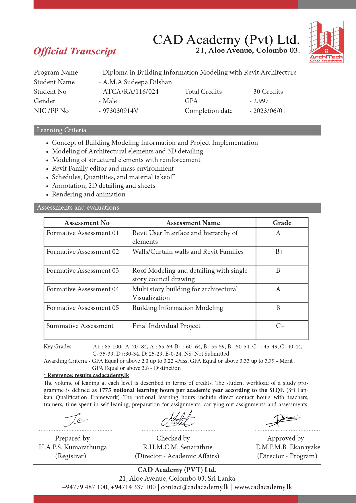 Certificate Image